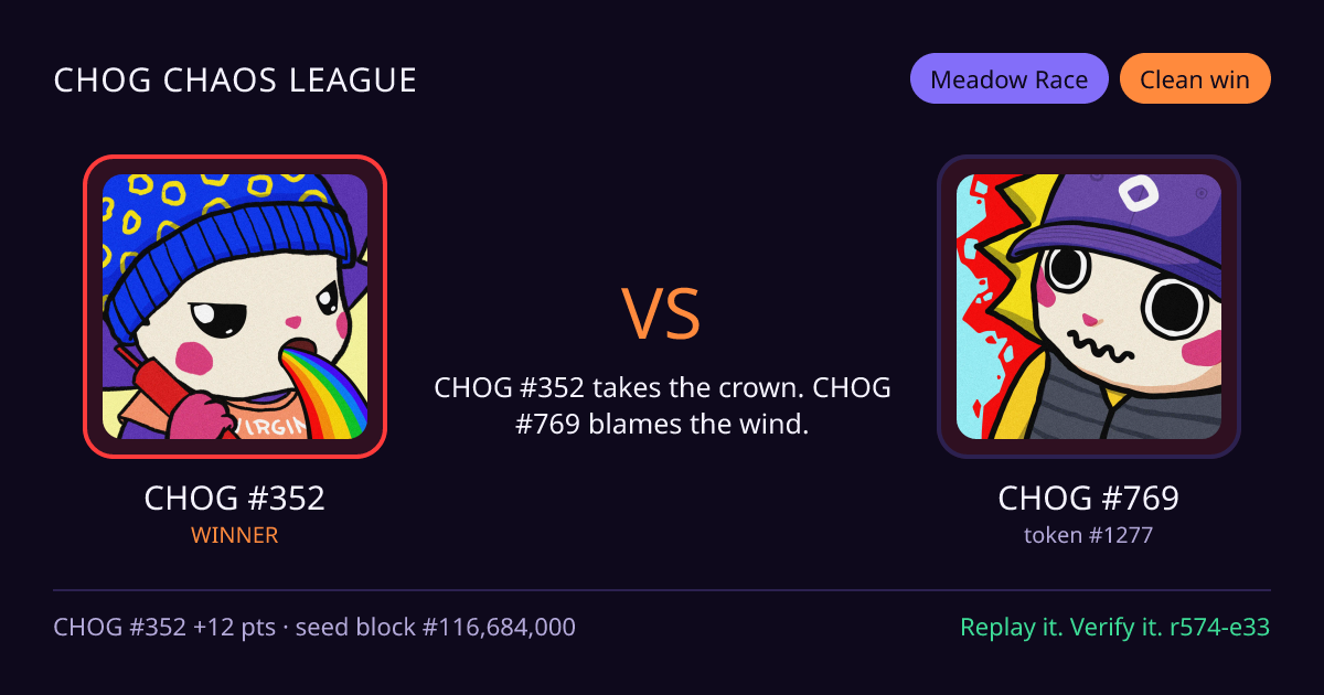 Highlight card: CHOG #352 versus CHOG #769