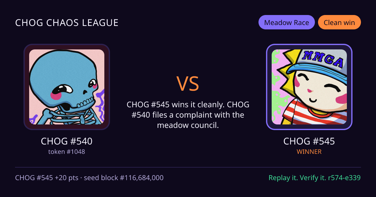 Highlight card: CHOG #540 versus CHOG #545