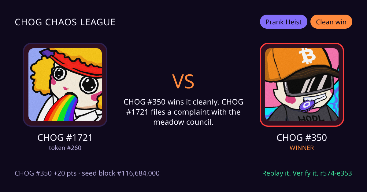 Highlight card: CHOG #1721 versus CHOG #350
