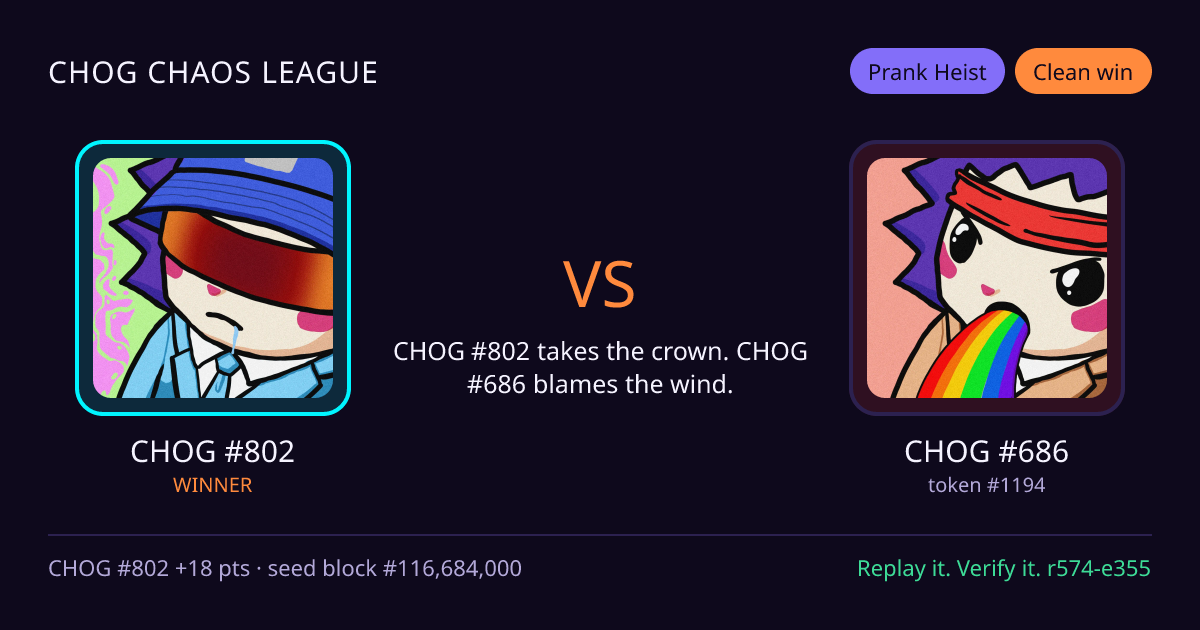 Highlight card: CHOG #802 versus CHOG #686