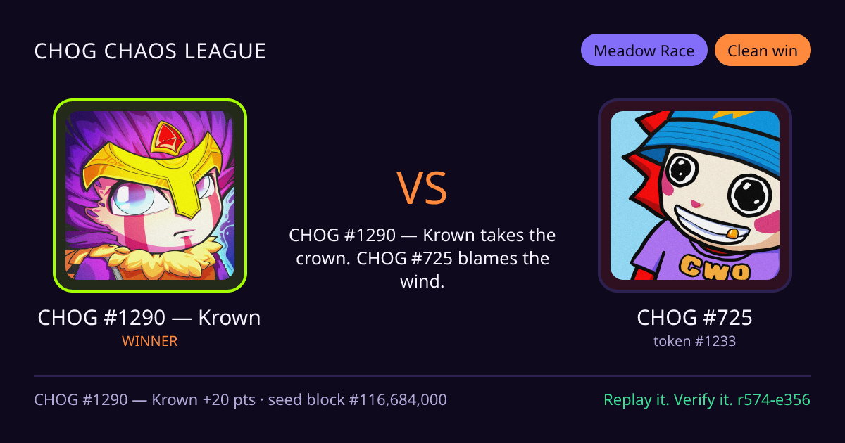 Highlight card: CHOG #1290 — Krown versus CHOG #725