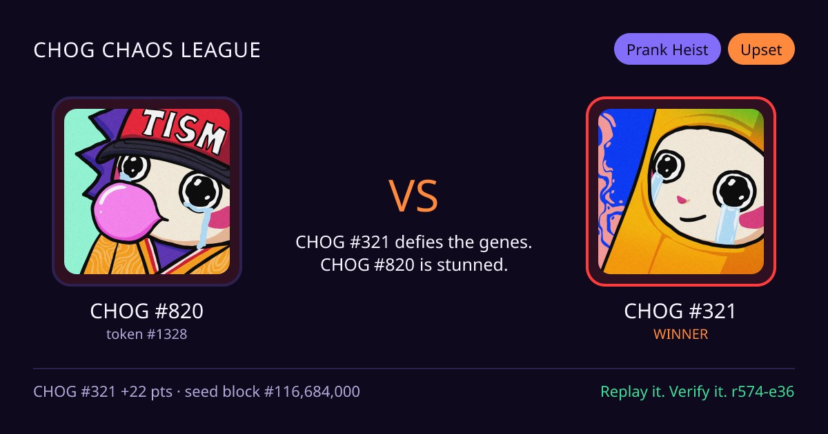 Highlight card: CHOG #820 versus CHOG #321