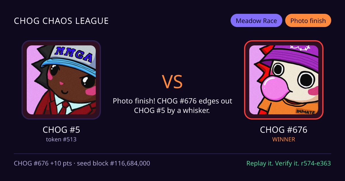 Highlight card: CHOG #5 versus CHOG #676