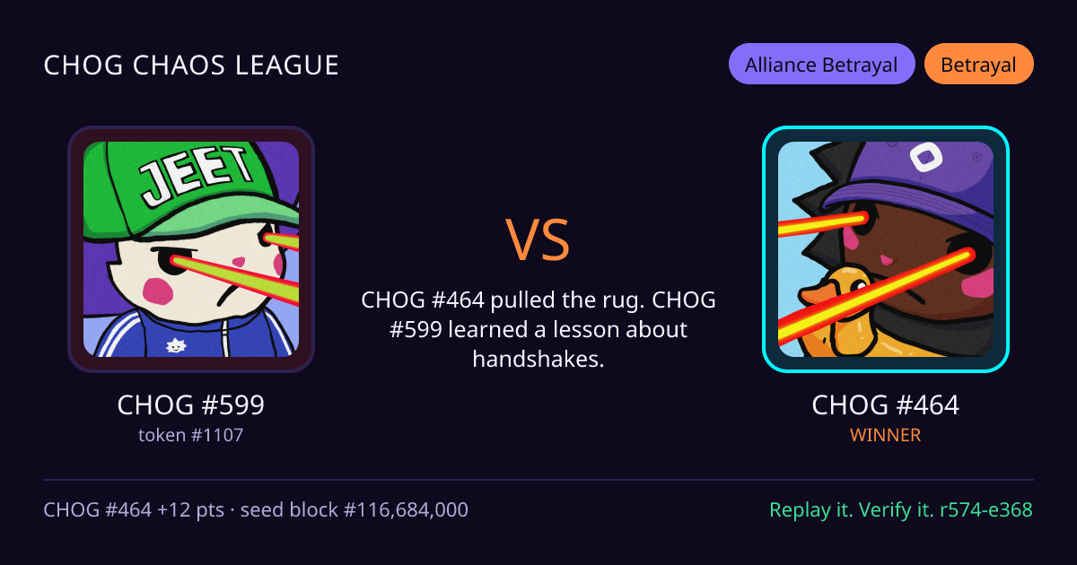 Highlight card: CHOG #599 versus CHOG #464