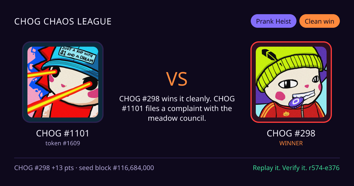 Highlight card: CHOG #1101 versus CHOG #298