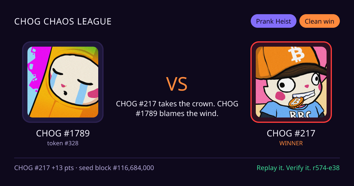 Highlight card: CHOG #1789 versus CHOG #217