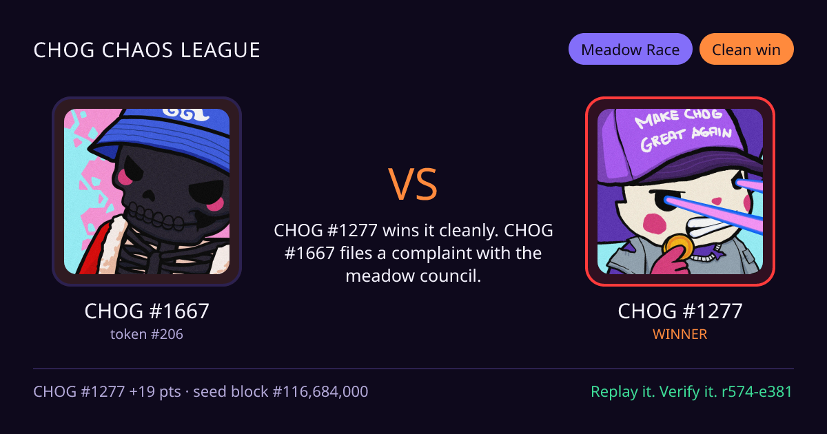 Highlight card: CHOG #1667 versus CHOG #1277