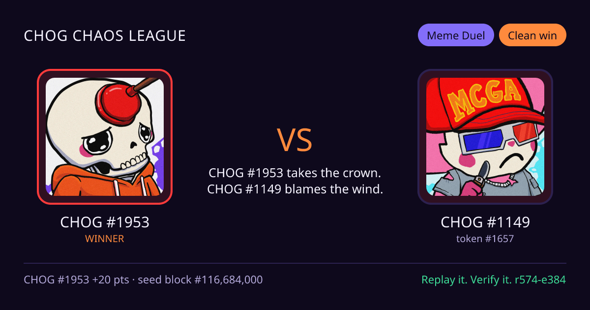 Highlight card: CHOG #1953 versus CHOG #1149