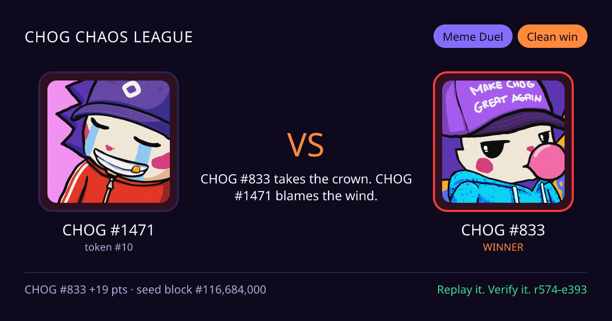 Highlight card: CHOG #1471 versus CHOG #833