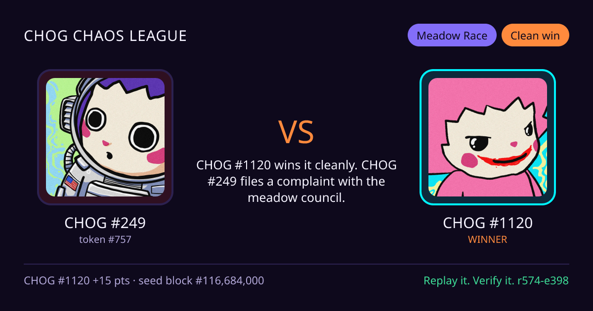 Highlight card: CHOG #249 versus CHOG #1120
