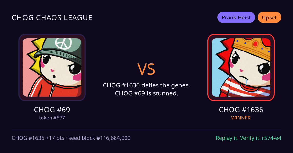 Highlight card: CHOG #69 versus CHOG #1636