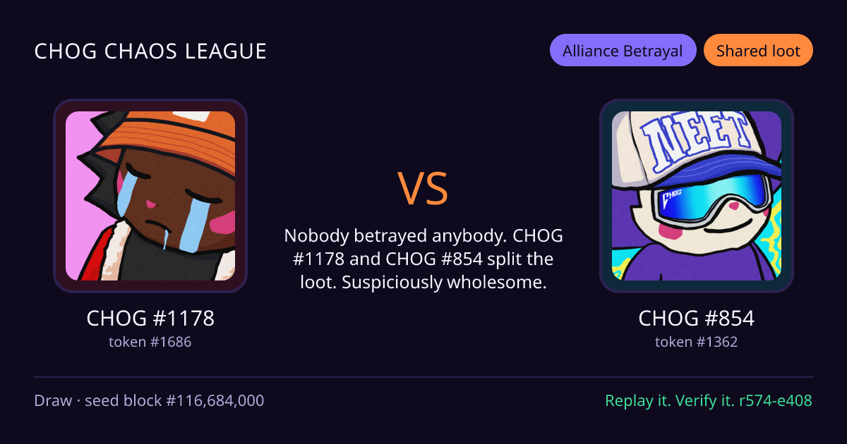 Highlight card: CHOG #1178 versus CHOG #854