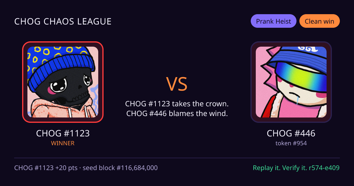Highlight card: CHOG #1123 versus CHOG #446
