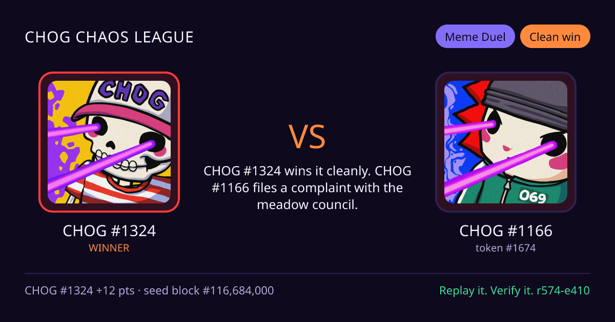 Highlight card: CHOG #1324 versus CHOG #1166