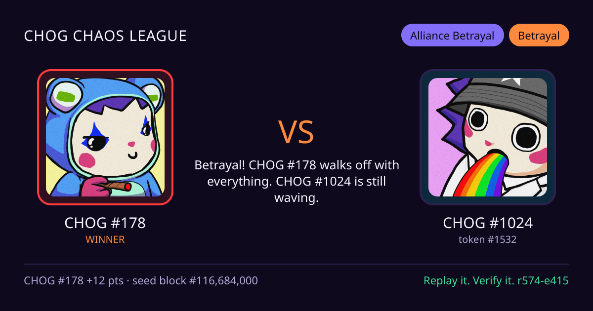 Highlight card: CHOG #178 versus CHOG #1024