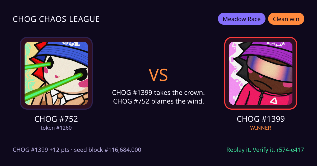 Highlight card: CHOG #752 versus CHOG #1399