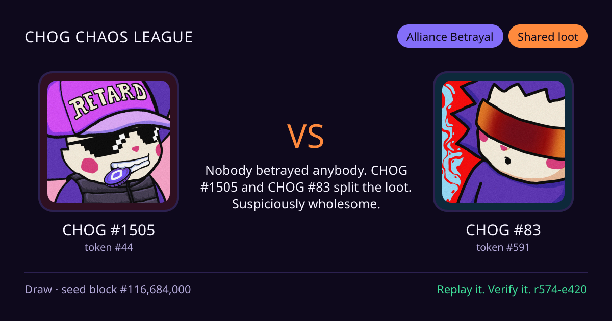 Highlight card: CHOG #1505 versus CHOG #83