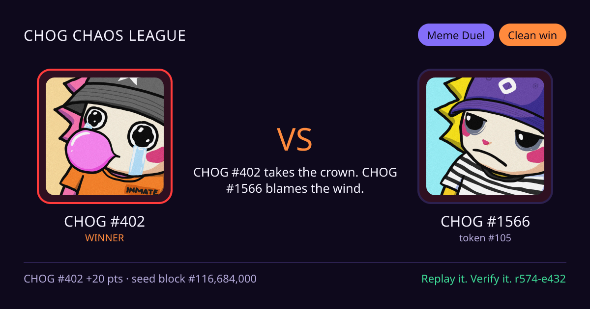 Highlight card: CHOG #402 versus CHOG #1566