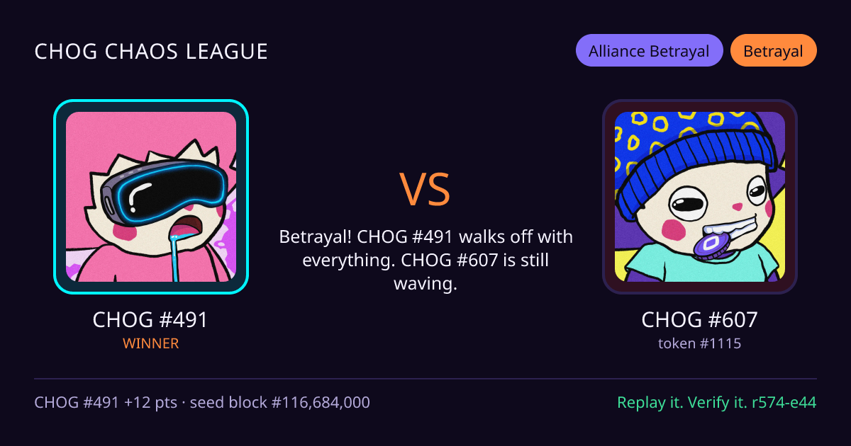 Highlight card: CHOG #491 versus CHOG #607