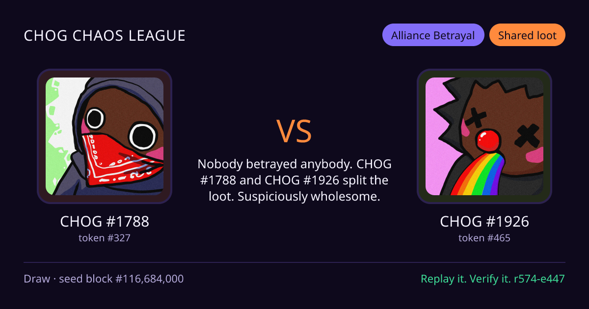 Highlight card: CHOG #1788 versus CHOG #1926