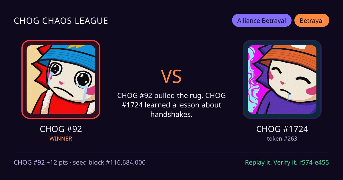 Highlight card: CHOG #92 versus CHOG #1724