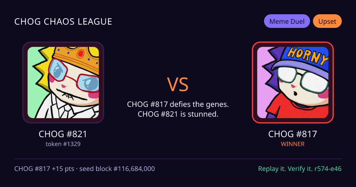 Highlight card: CHOG #821 versus CHOG #817