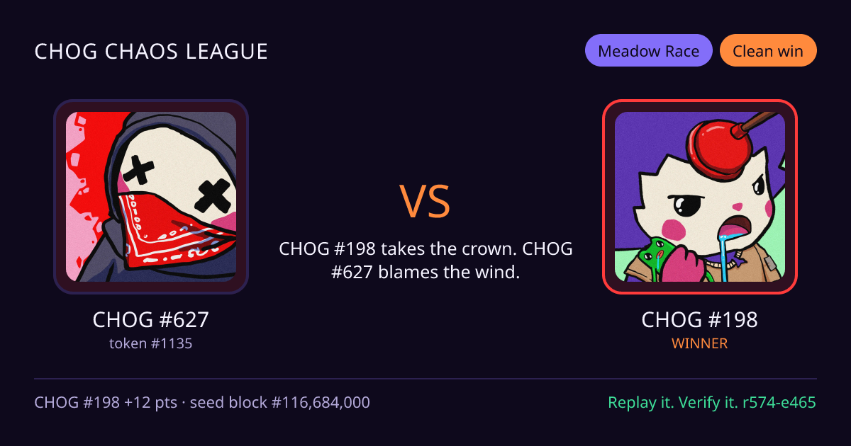 Highlight card: CHOG #627 versus CHOG #198