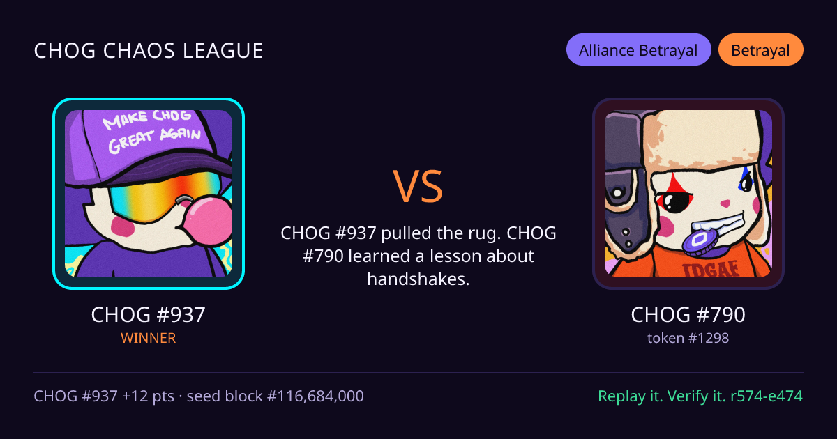 Highlight card: CHOG #937 versus CHOG #790