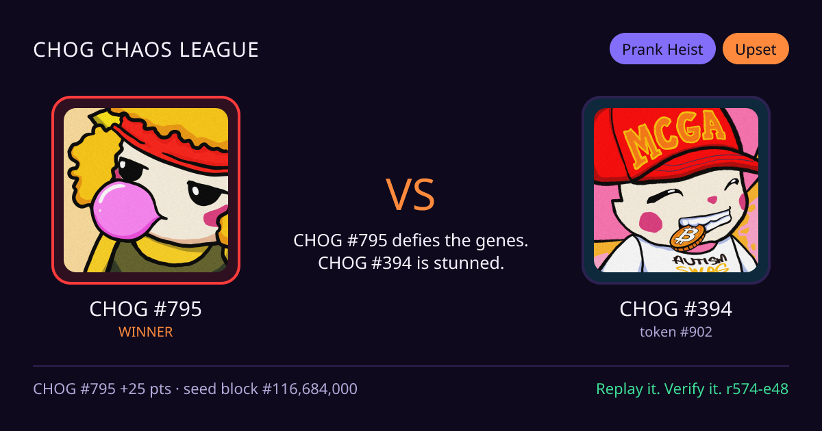 Highlight card: CHOG #795 versus CHOG #394
