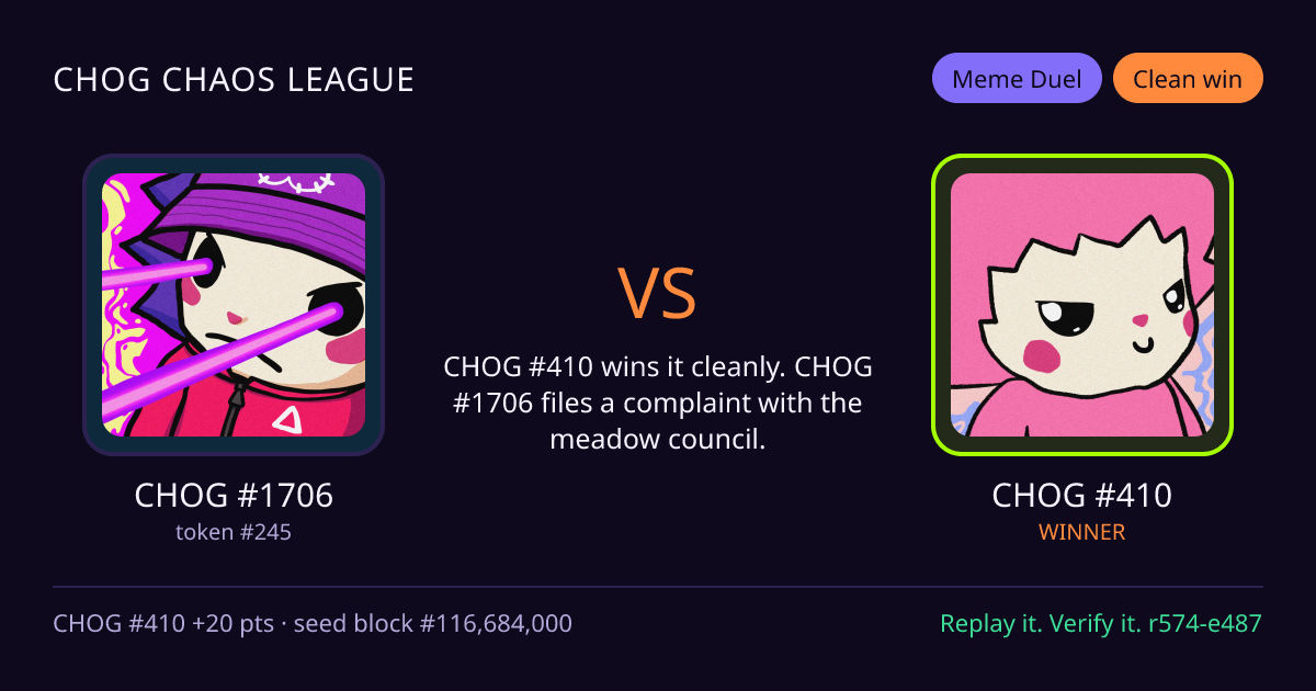 Highlight card: CHOG #1706 versus CHOG #410