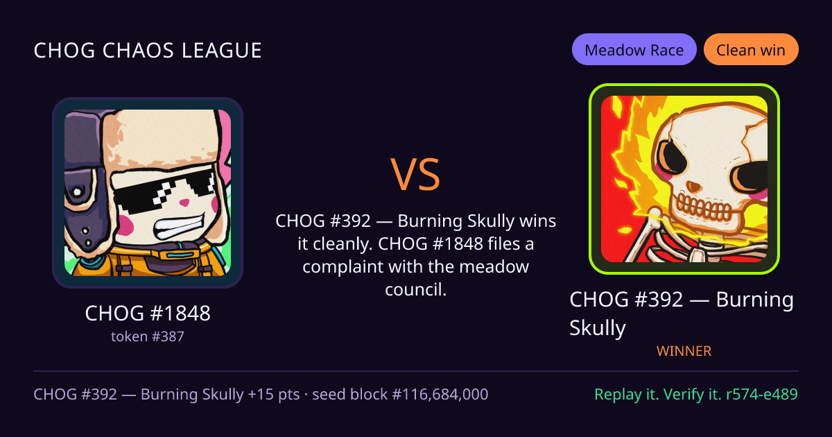 Highlight card: CHOG #1848 versus CHOG #392 — Burning Skully