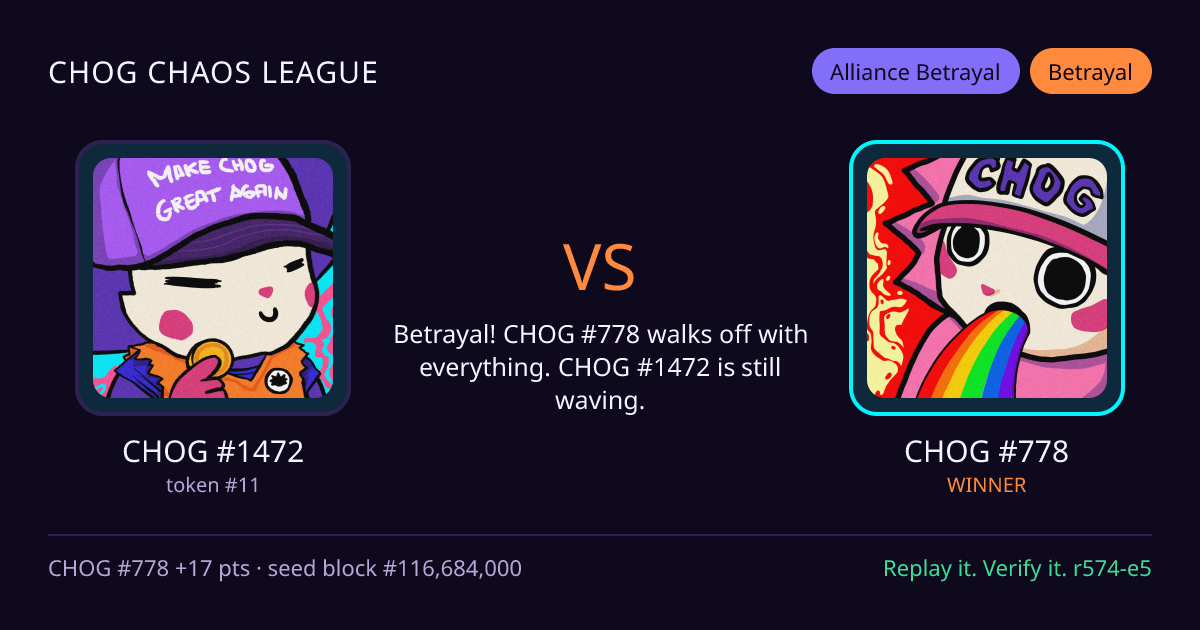 Highlight card: CHOG #1472 versus CHOG #778