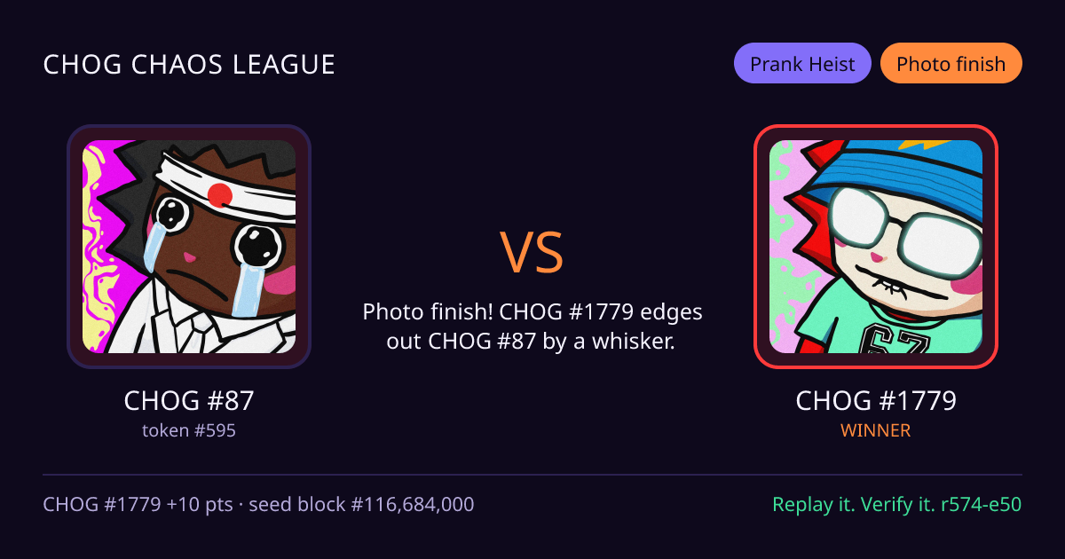 Highlight card: CHOG #87 versus CHOG #1779