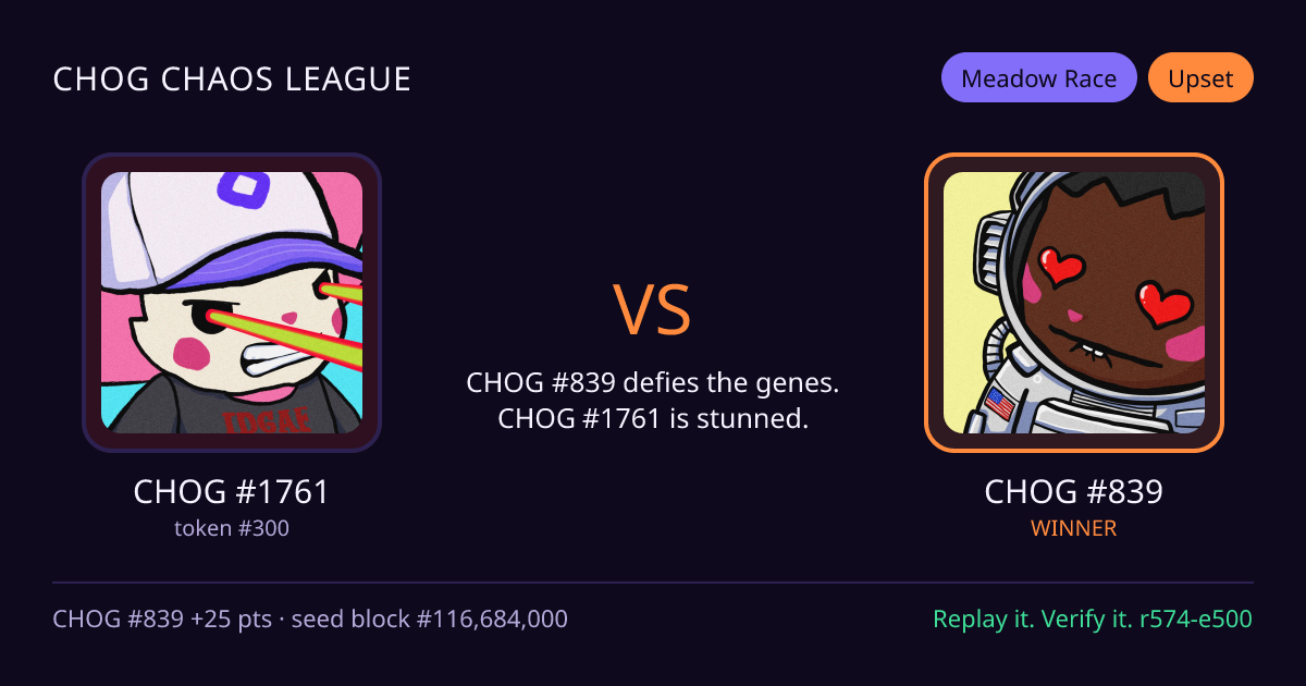 Highlight card: CHOG #1761 versus CHOG #839