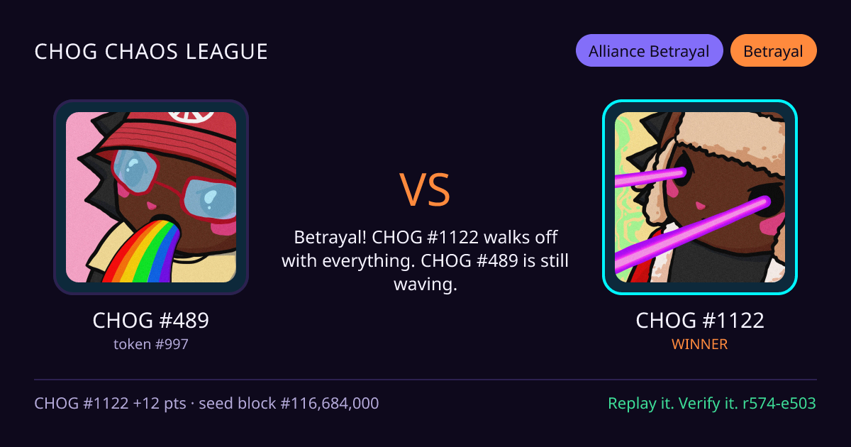 Highlight card: CHOG #489 versus CHOG #1122