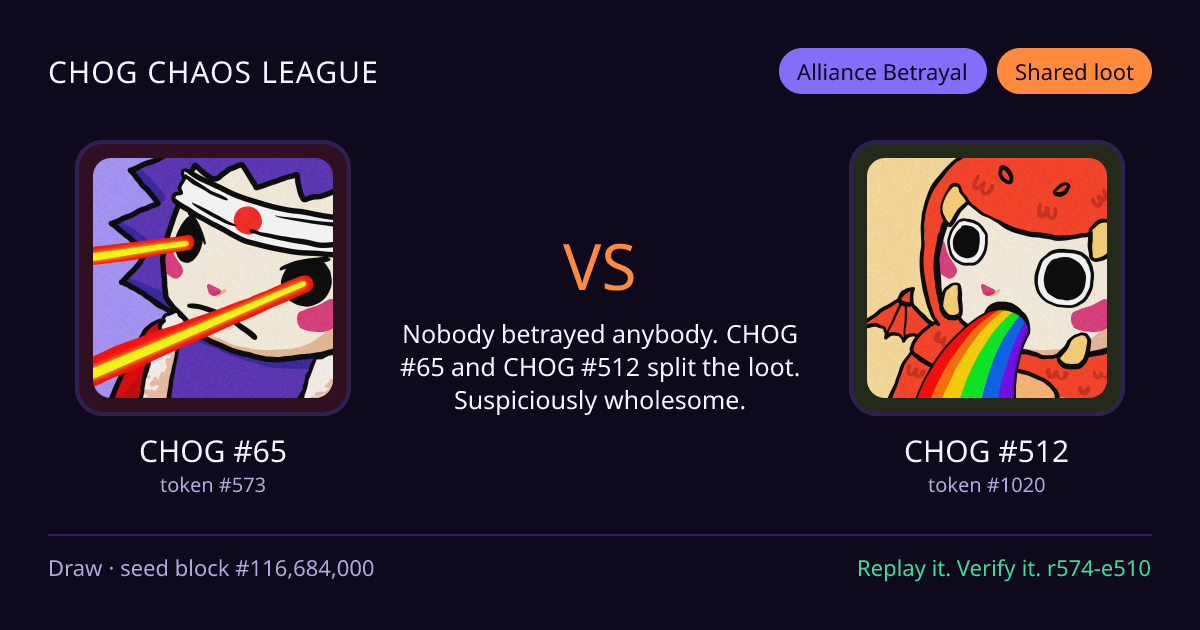 Highlight card: CHOG #65 versus CHOG #512