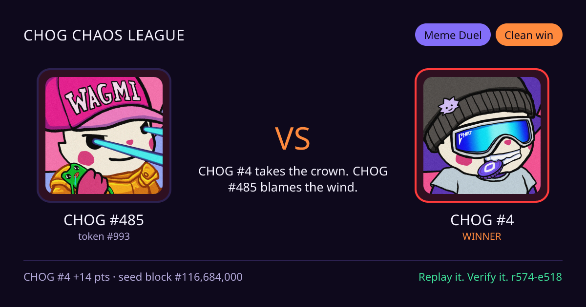 Highlight card: CHOG #485 versus CHOG #4