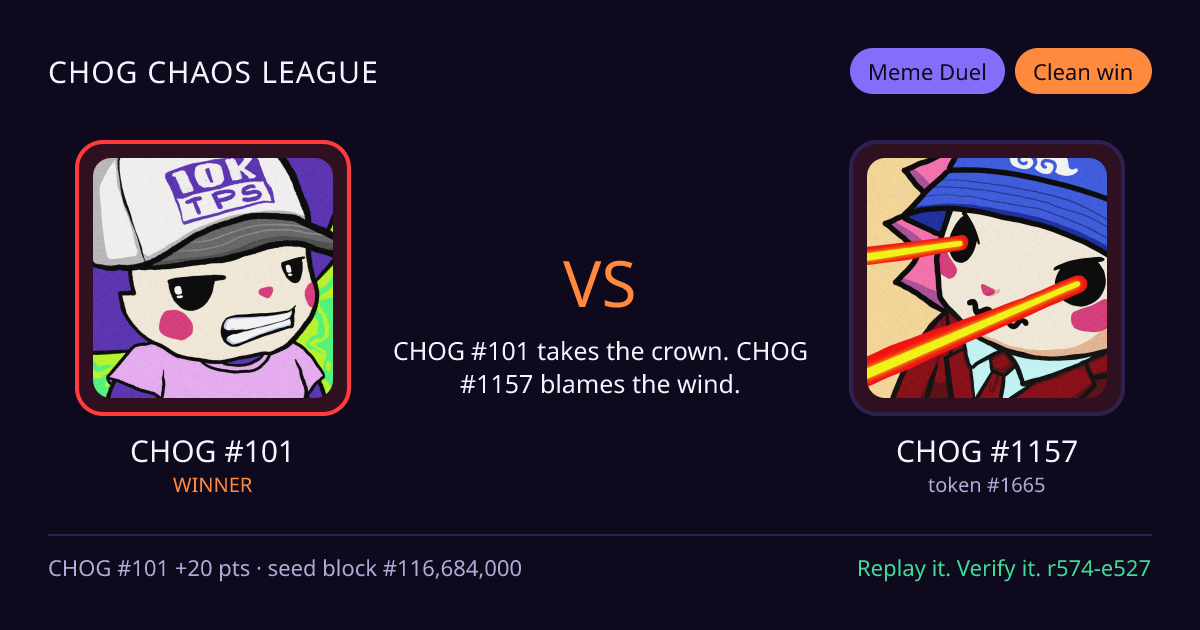 Highlight card: CHOG #101 versus CHOG #1157