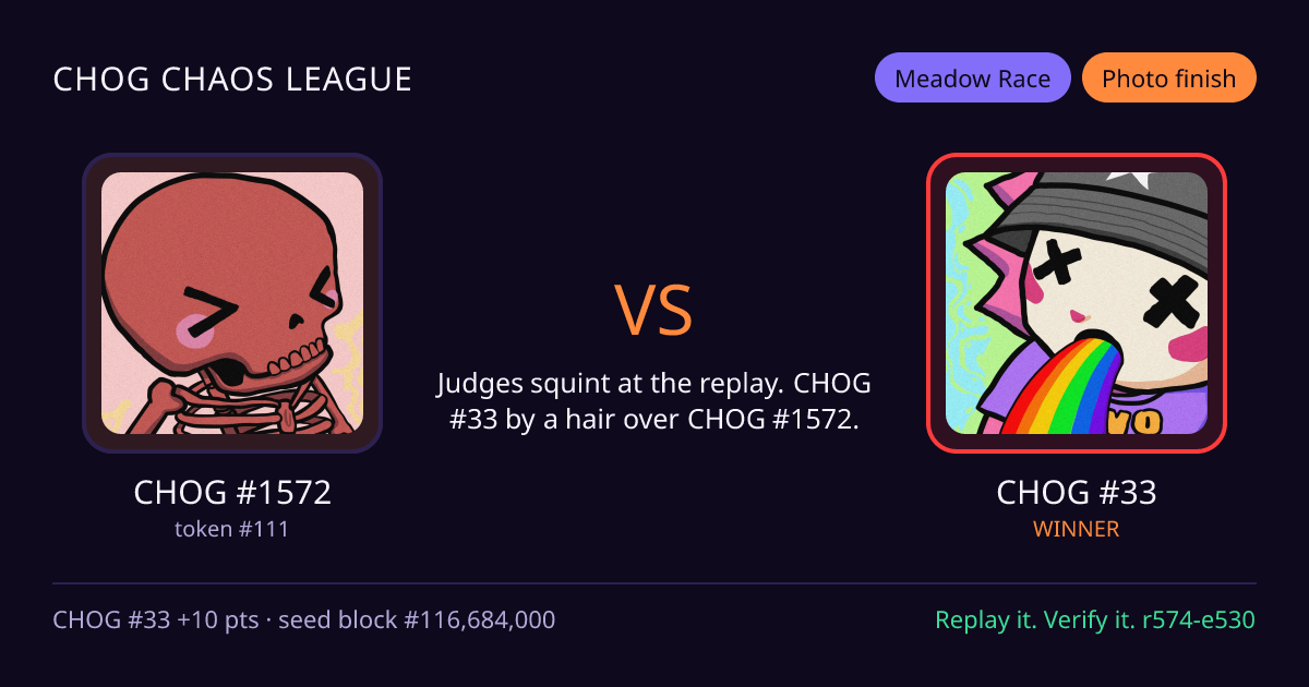 Highlight card: CHOG #1572 versus CHOG #33