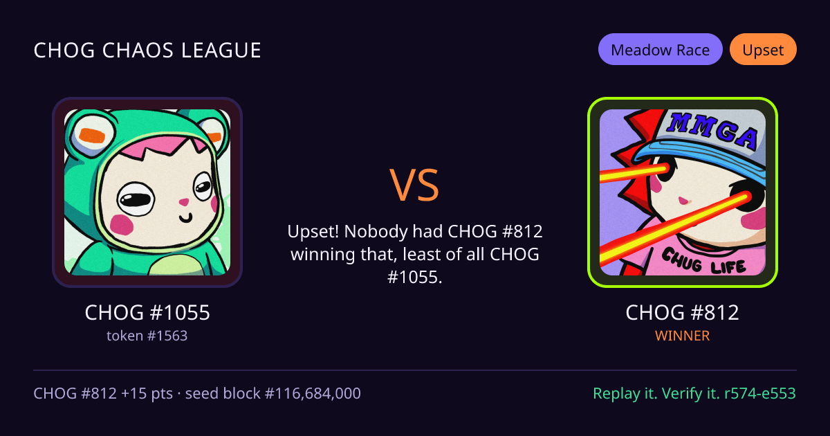 Highlight card: CHOG #1055 versus CHOG #812
