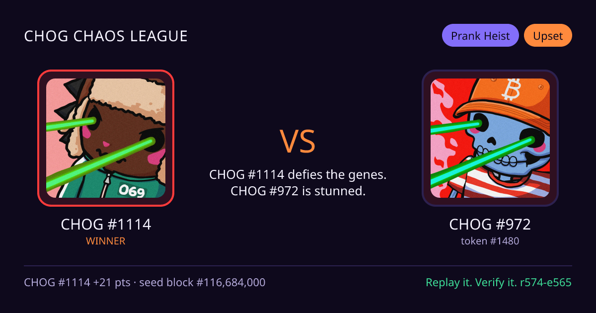 Highlight card: CHOG #1114 versus CHOG #972
