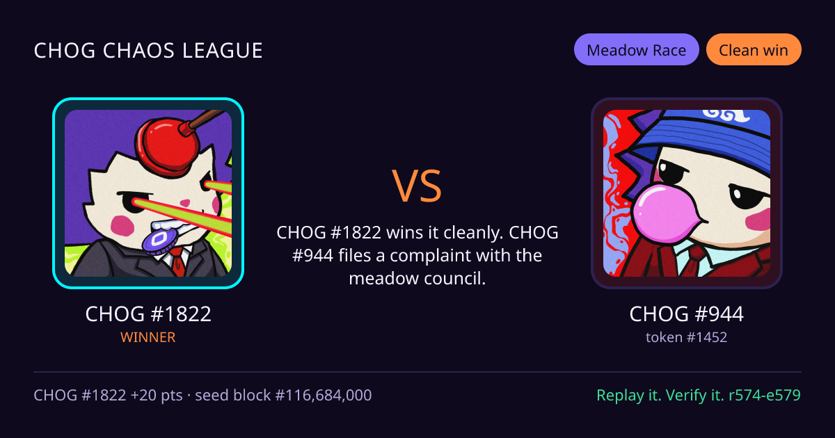 Highlight card: CHOG #1822 versus CHOG #944