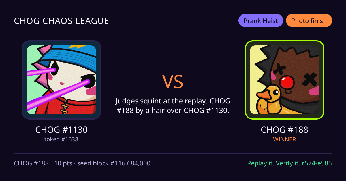 Highlight card: CHOG #1130 versus CHOG #188