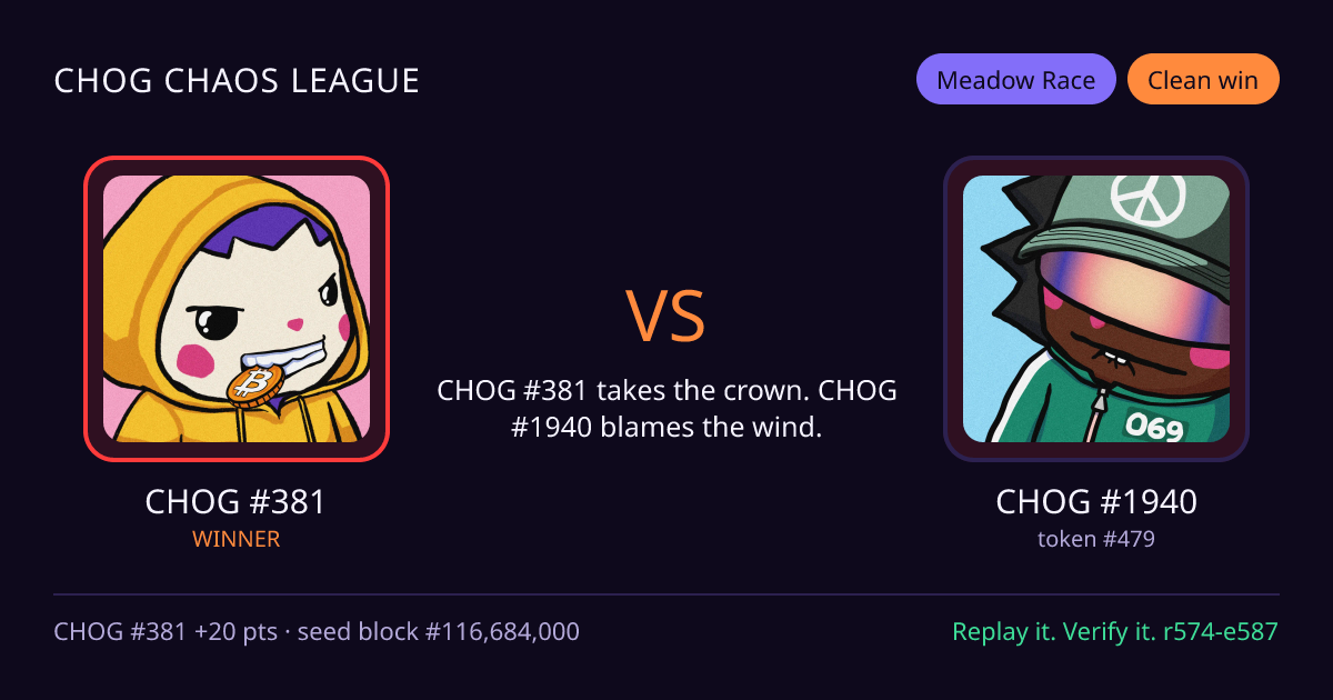 Highlight card: CHOG #381 versus CHOG #1940
