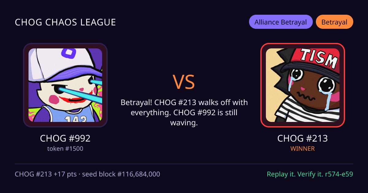 Highlight card: CHOG #992 versus CHOG #213
