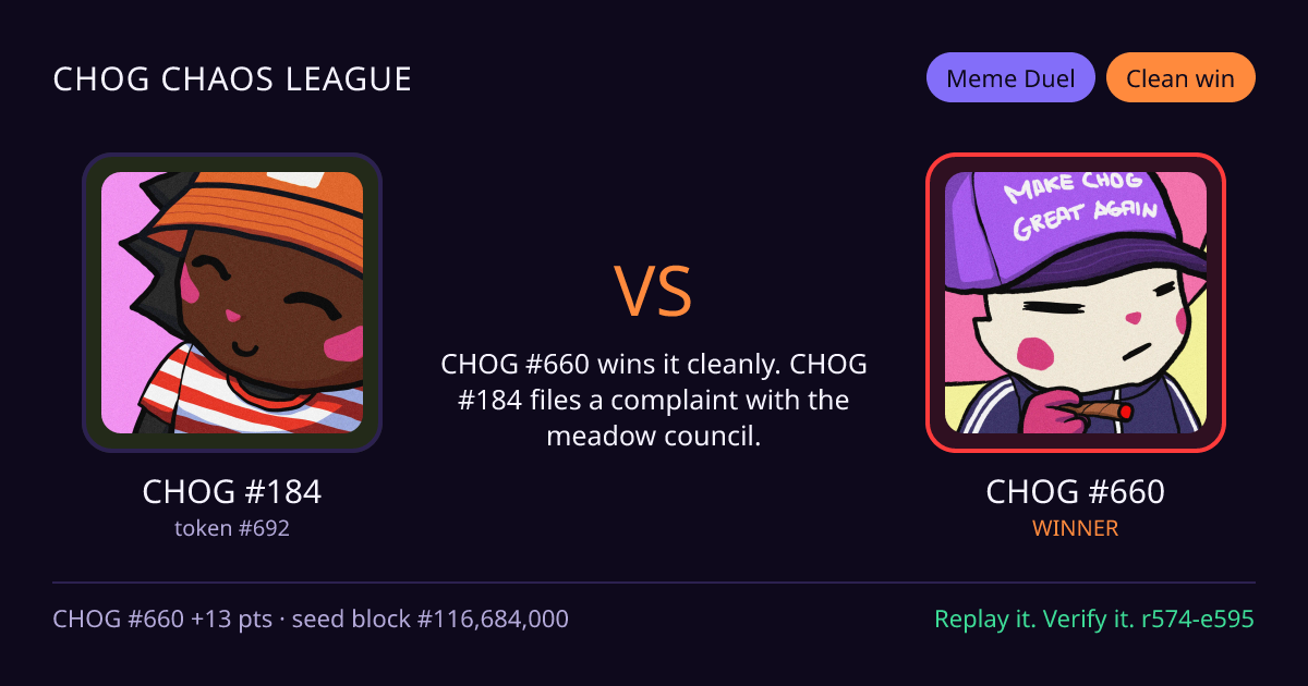 Highlight card: CHOG #184 versus CHOG #660