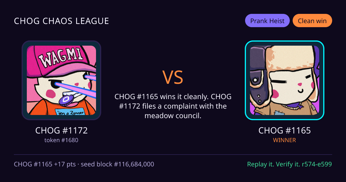 Highlight card: CHOG #1172 versus CHOG #1165
