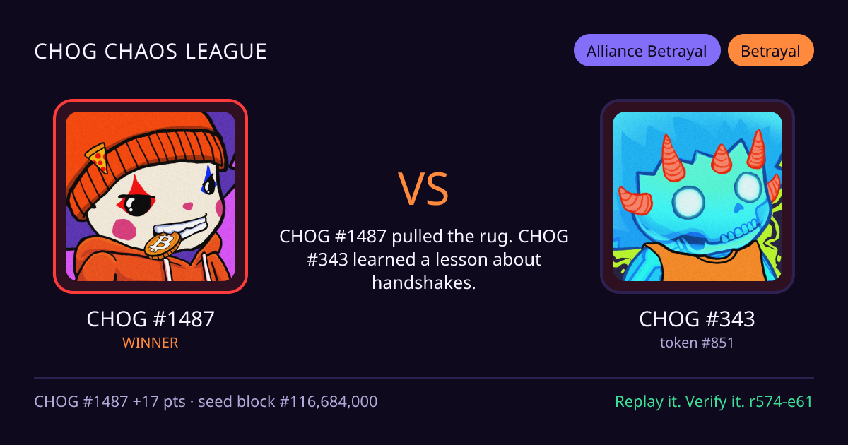Highlight card: CHOG #1487 versus CHOG #343