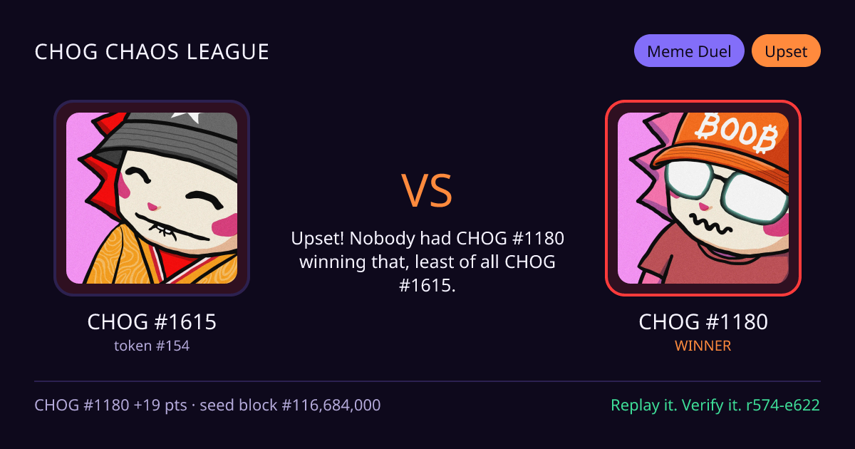 Highlight card: CHOG #1615 versus CHOG #1180
