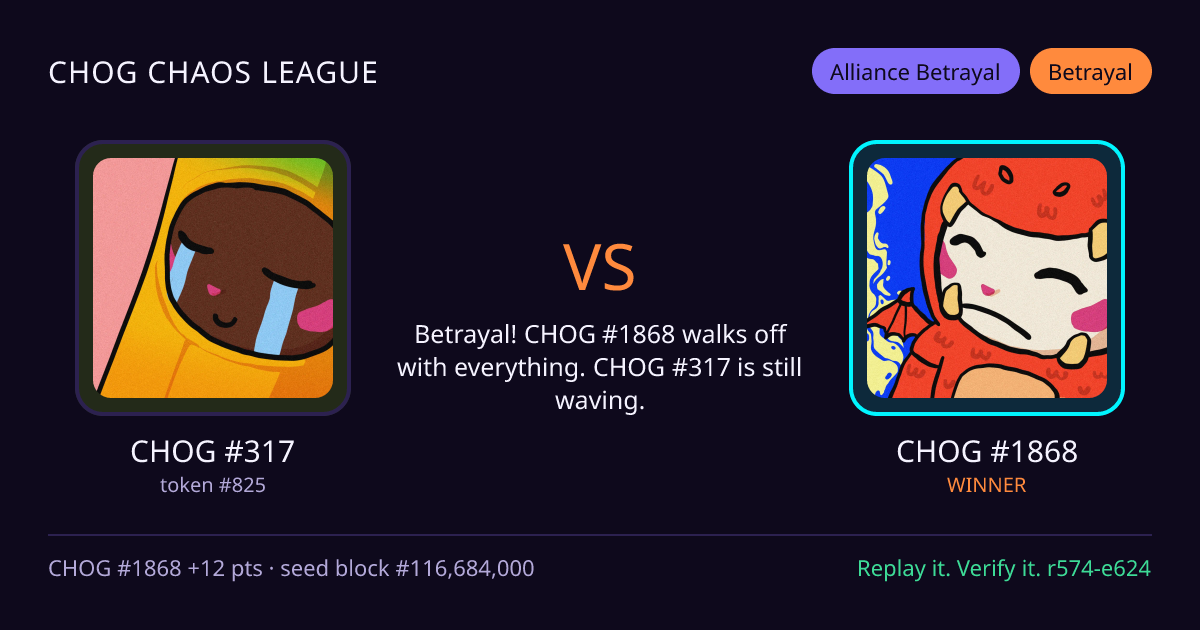Highlight card: CHOG #317 versus CHOG #1868